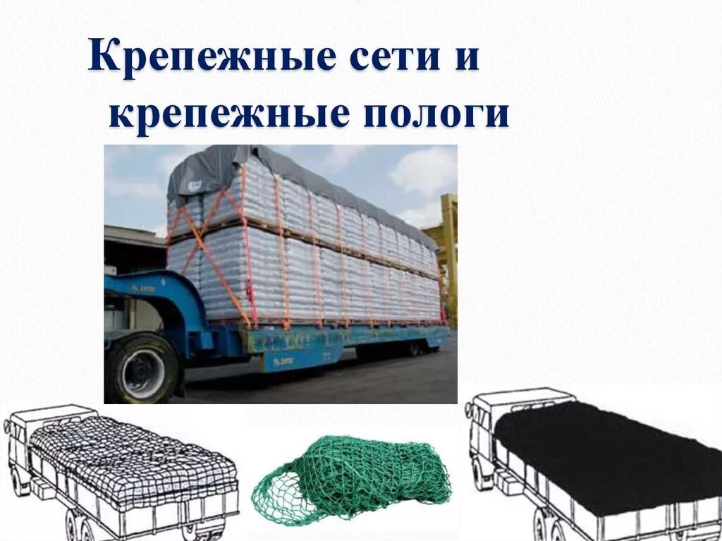 Крепление грузов при перевозках. Крепление груза. крепление грузов в кузове автомобиля. основные способы крепления грузов. крепление груза в кузове грузового автомобиля.