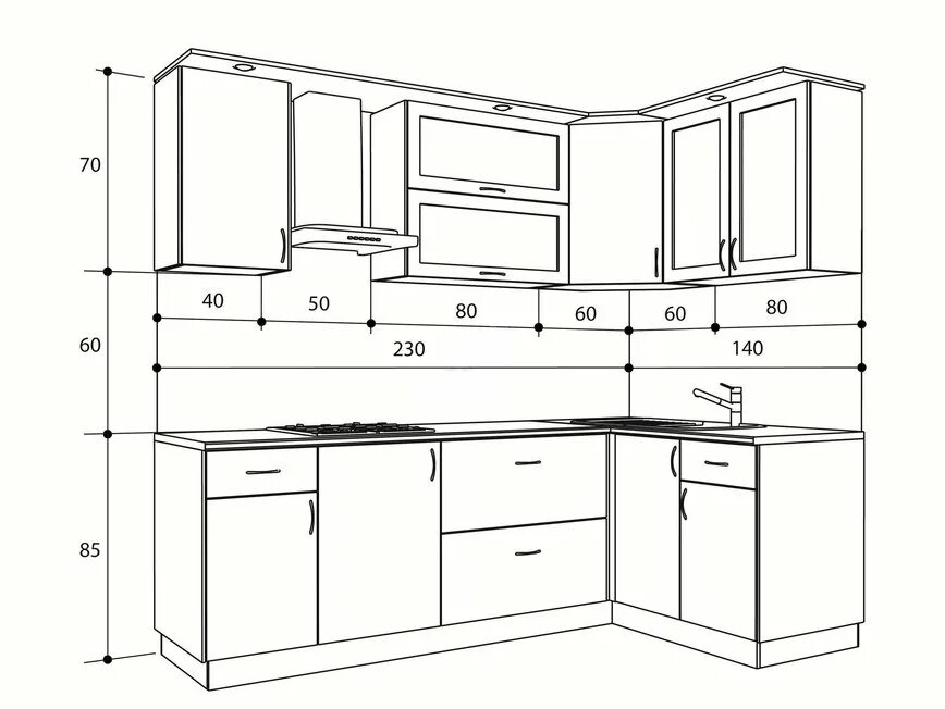 Размер кухонного гарнитура для кухни стандартные Размеры. Высота кухонного гарнитура стандарт. Стандартная высота стола кухонного гарнитура. Размеры готовой кухни