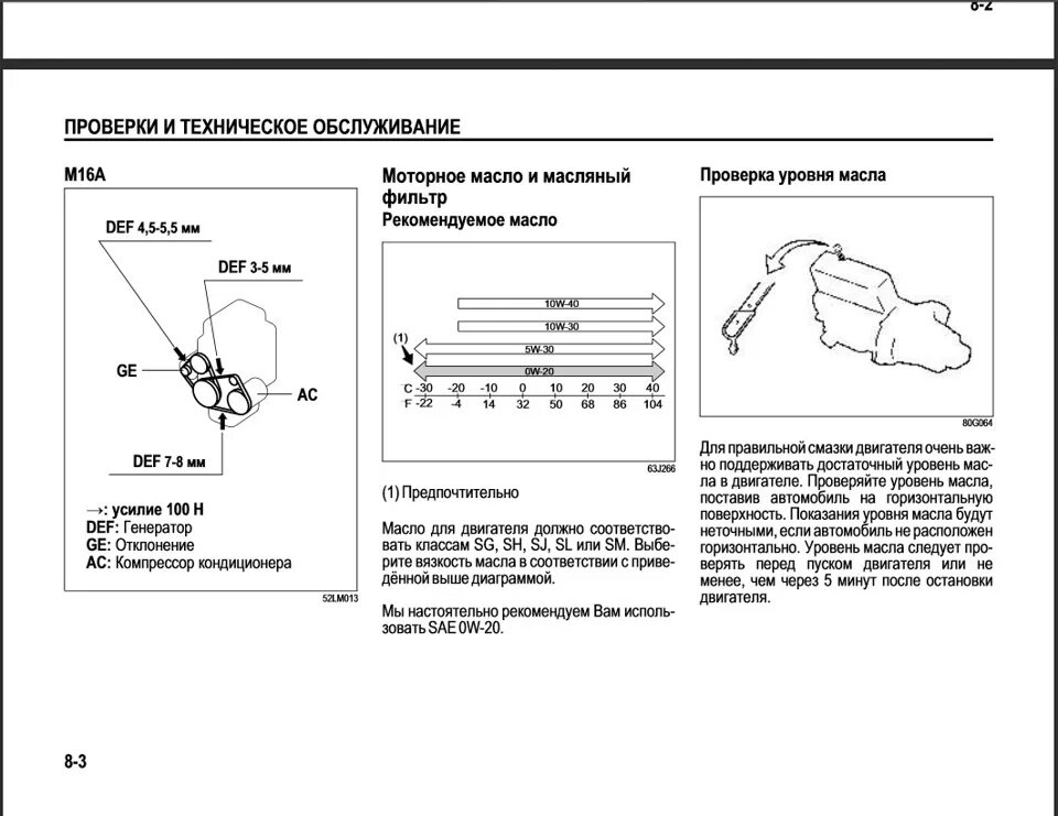 Какое масло сузуки сх4