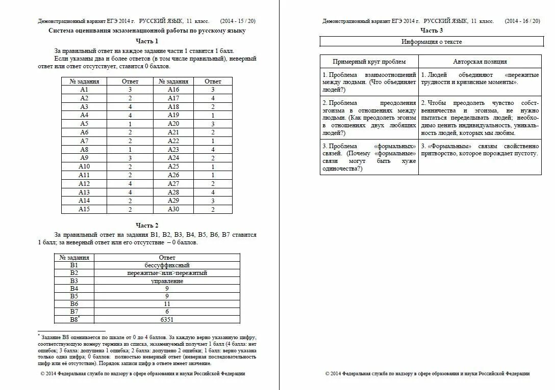 Ускоренного освоения демонстрационный вариант. Демонстрационный вариант по русскому языку. Русский язык ЕГЭ ответы. Вариант ЕГЭ по русскому. Задания по русскому языку 4 класс демонстративный вариант.