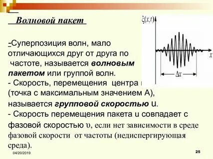 Несущей частотой называется