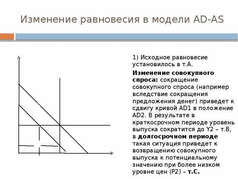 Модель совокупного спроса и совокупного предложения ad-as. Сдвиги модель ad as. Изменение равновесия модели ad ad. Изменения в равновесии в модели ad-as.