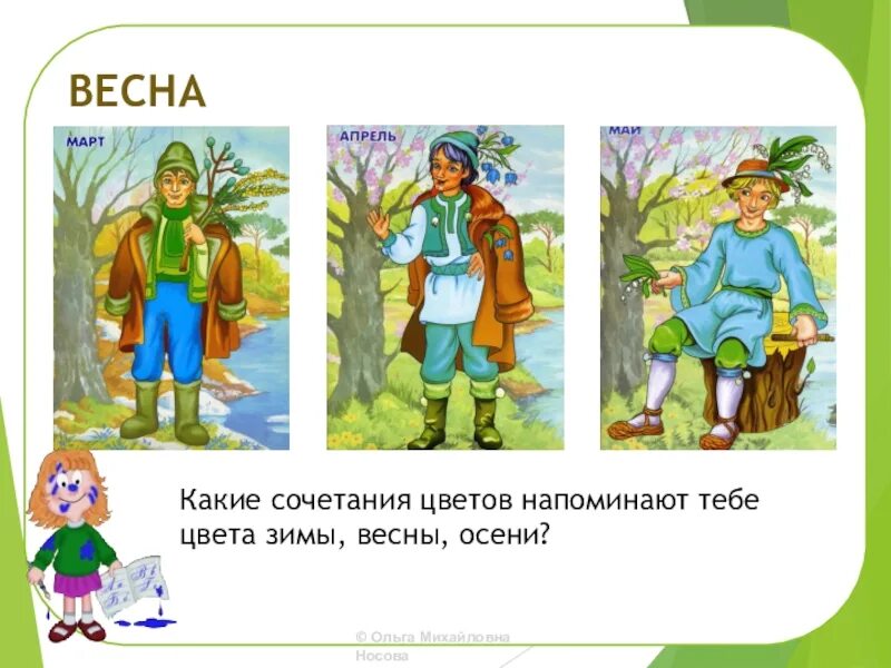 Месяцы весны для дошкольников. Весенние месяцы для детей. Братец апрель из сказки 12 месяцев. Весенние месяцы картинки для детей.