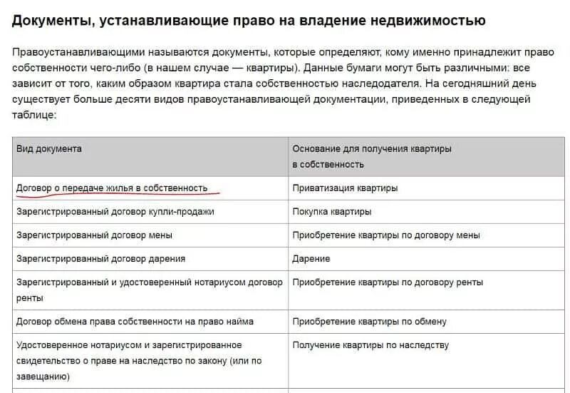 Список документов на собственность квартиры мфц. Какие документы нужны для оформления собственности. документы на квартиру в собственность перечень. список документов для оформления квартиры в собственность. какие документы нужны для оформления права собственности на квартиру.