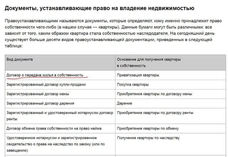 Оформить собственность на квартиру в мфц. Какие документы нужны для оформления собственности. Список документов на право собственности квартиры. Документы необходимые для регистрации квартиры. Какие документы нужны для оформления квартиры в собственность.