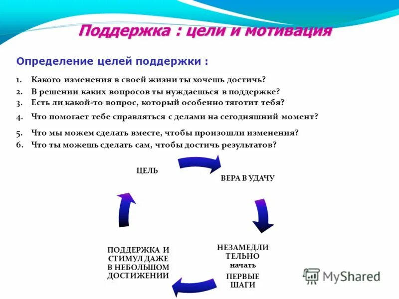 Действовали совместно с и местными советами