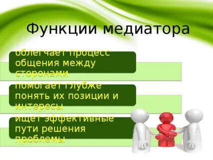 Роль медиатора в конфликте