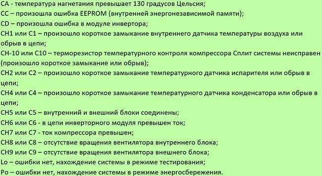 Код ошибки 5 как исправить. Коды ошибок lg кассетная сплит система. коды ошибок кондиционер lg ошибка ch38. ch 38 в кондиционере lg. кондиционер lg ошибка ch 01.