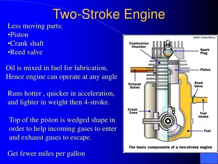 Can you the engine. 2 stroke diesel engine. parts of internal combustion engine. 4 stroke engine vs 2 stroke engine. internal combustion engines.