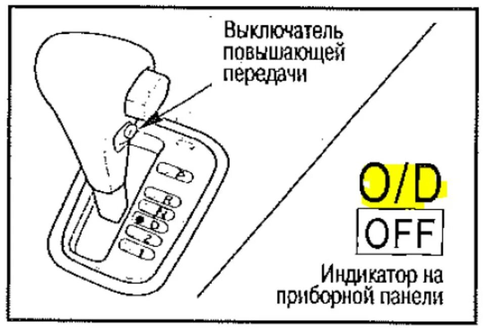 Что такое овердрайв. Кнопка овердрайв на акпп тойота. o/d off форд фокус 1. кнопка на коробке автомат тойота королла.