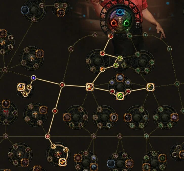 Web poe. Poe skill tree 3.13. poe 3.16 дерево умений. path of exile древо навыков. poe дуэлянт билд.