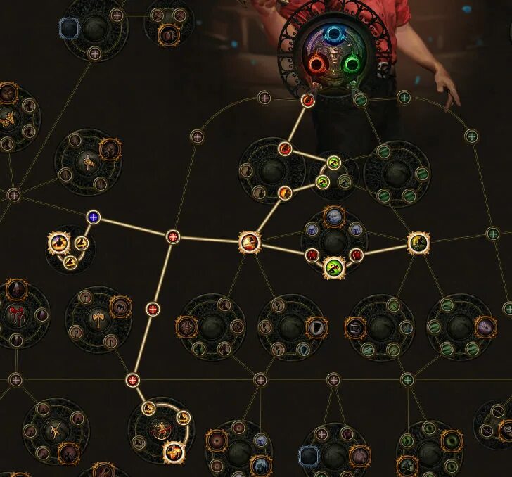 Poe билды 3.24. POE skill Tree 3.13. POE 3.16 дерево умений. Древо прокачки в Path of Exile Дуэлянт. POE Дуэлянт билд.