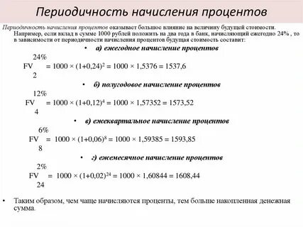 Как узнать сколько начислили процентов