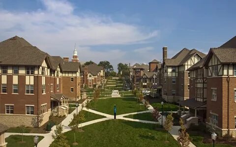 Housing theme