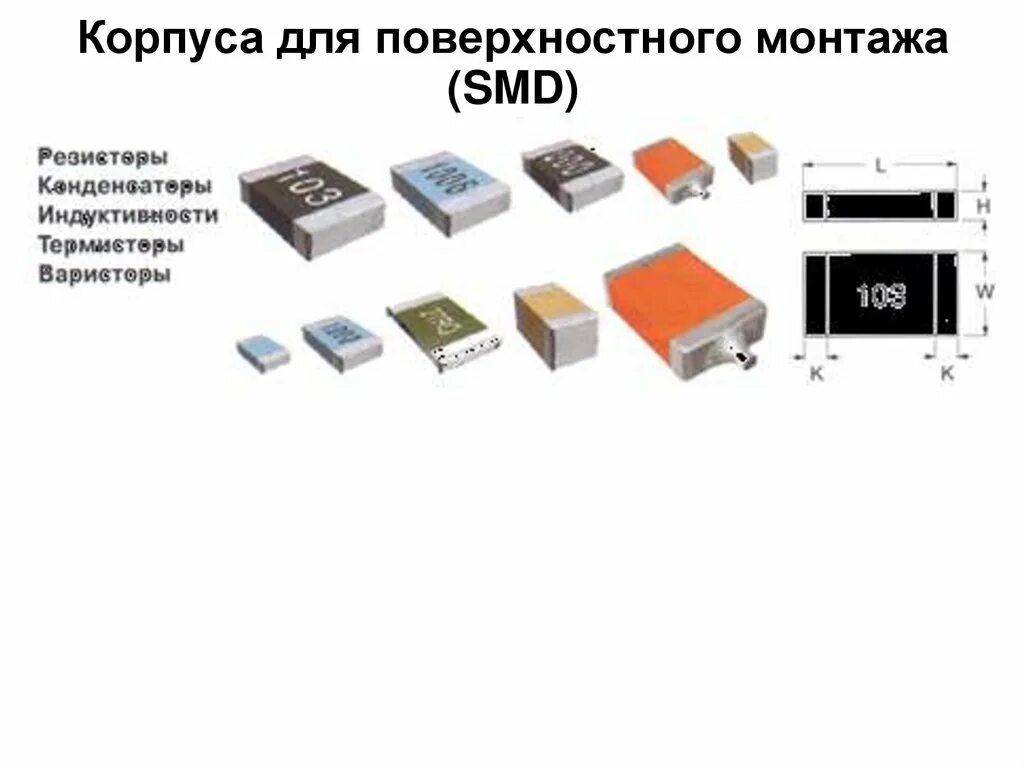Типы кор. Корпуса компонентов для поверхностного монтажа смд. корпуса микросхем smd для поверхностного монтажа. резисторы (smd, для поверхностного монтажа), типоразмер 0603. usp-4 корпус smd.