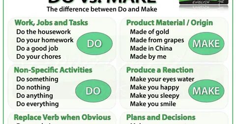 Do make job