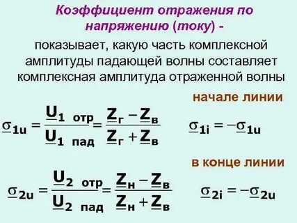 Амплитуда падения