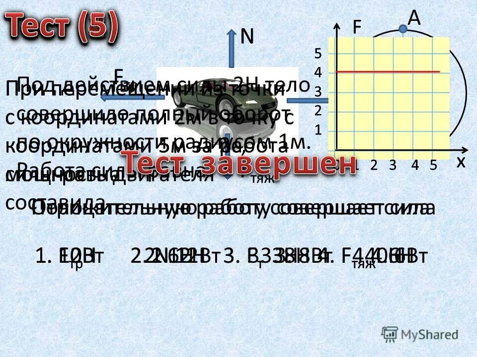 Величина равная произведению массы тела на ускорение