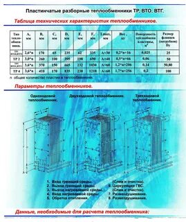 Программа расчета теплообменника