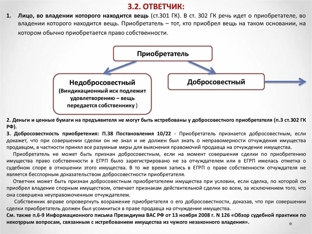 Истребование имущества гк. Схема расчетов при возврате имущества из незаконного владения. Добросовестный приобретатель схема. Добросовестный приобретатель ГК РФ. Ответственность добросовестного приобретателя.