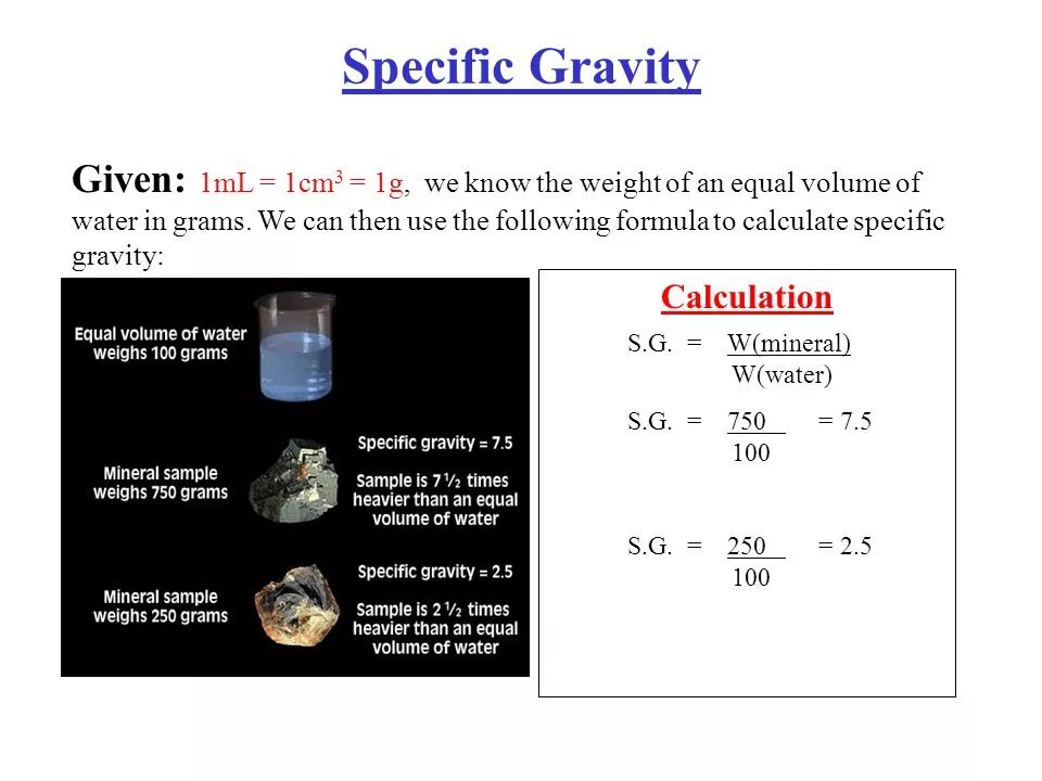 Specific перевод. Specific gravity of water. formula of gas specific gravity γ. salinity specific gravity density. specific gravity of soil.