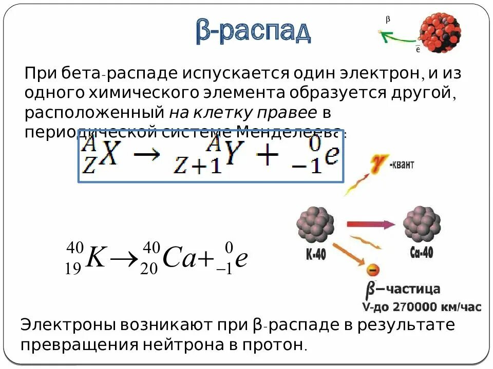 Какие изменения произошли с атомом. Альфа распад и бета распад гамма. Реакции Альфа бета и гамма распадов. Альфа распад и бета распад формула. Как происходит бета распад ядер.