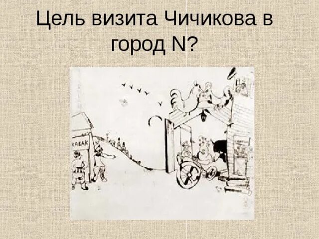 С какой целью чичиков приехал в город. Приезд Чичикова. Карта путешествия Чичикова. Цель приезда Чичикова в город н. Маршрут путешествия Чичикова.