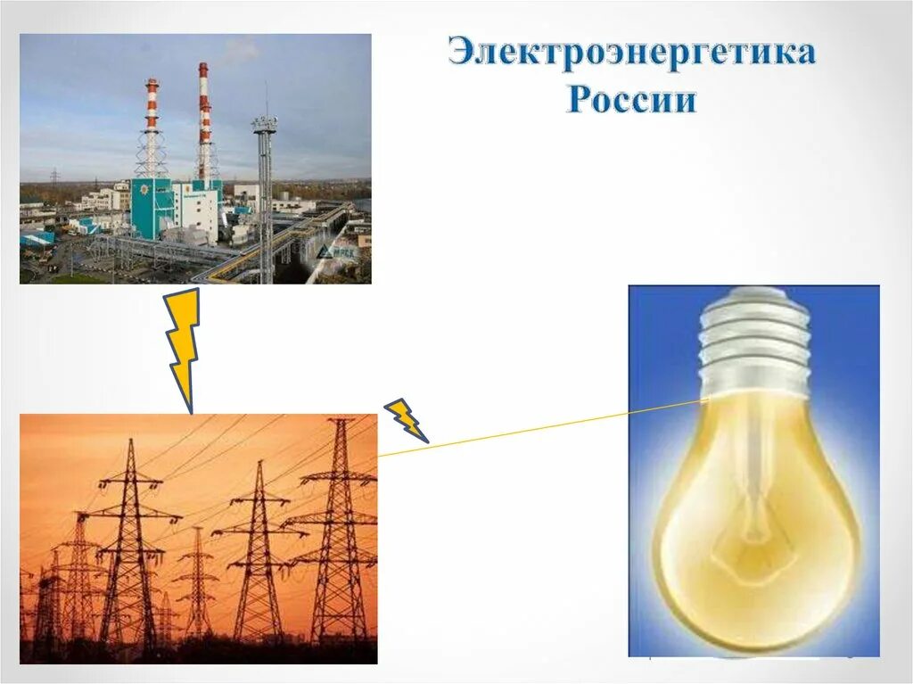 Электроэнергетика россии в мире. Электроэнергетика России. Центры электроэнергетики в России.