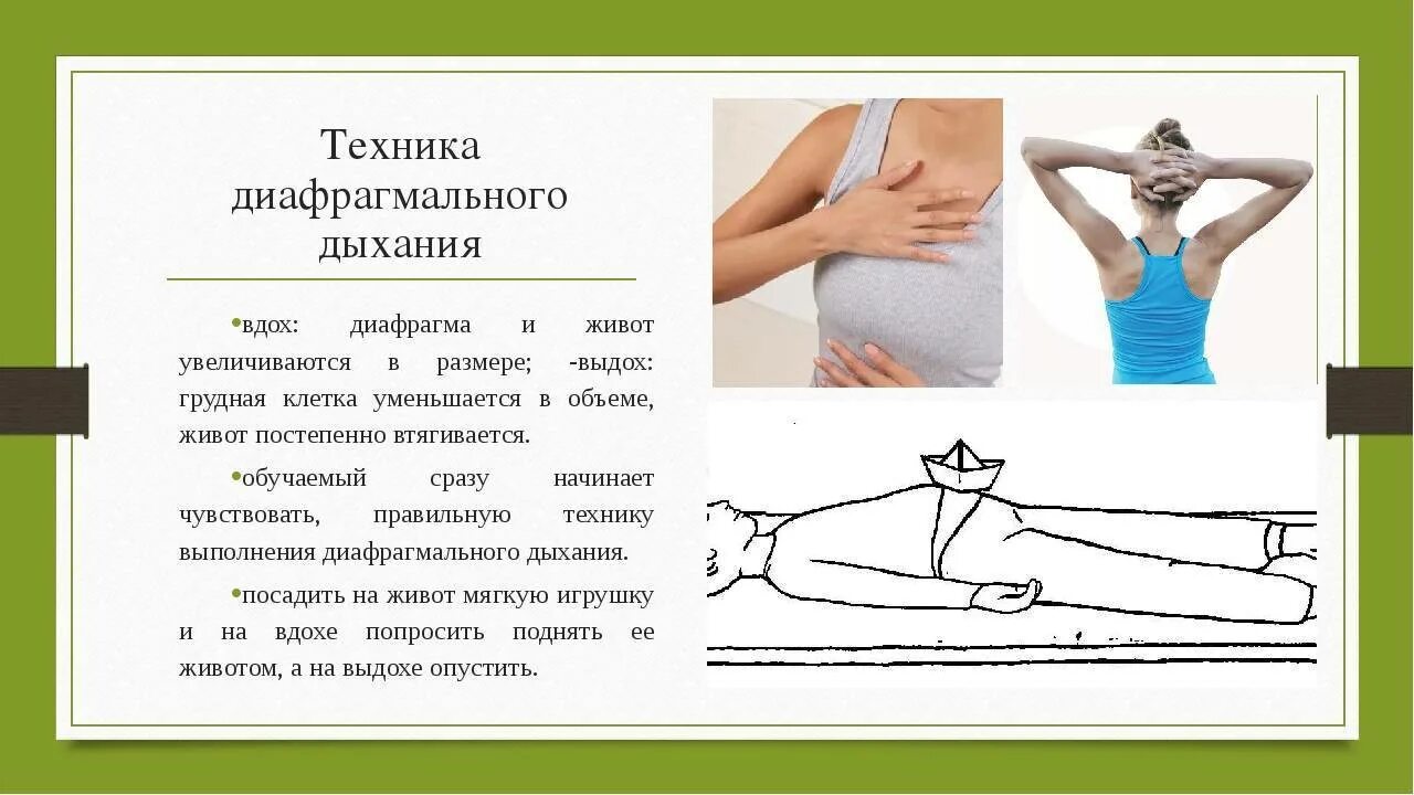 И дышать и дышать ею. Дыхание диафрагмой. Дыхание как правильно дышать. И дышать и дышать ею. Выдох воздух вдох.