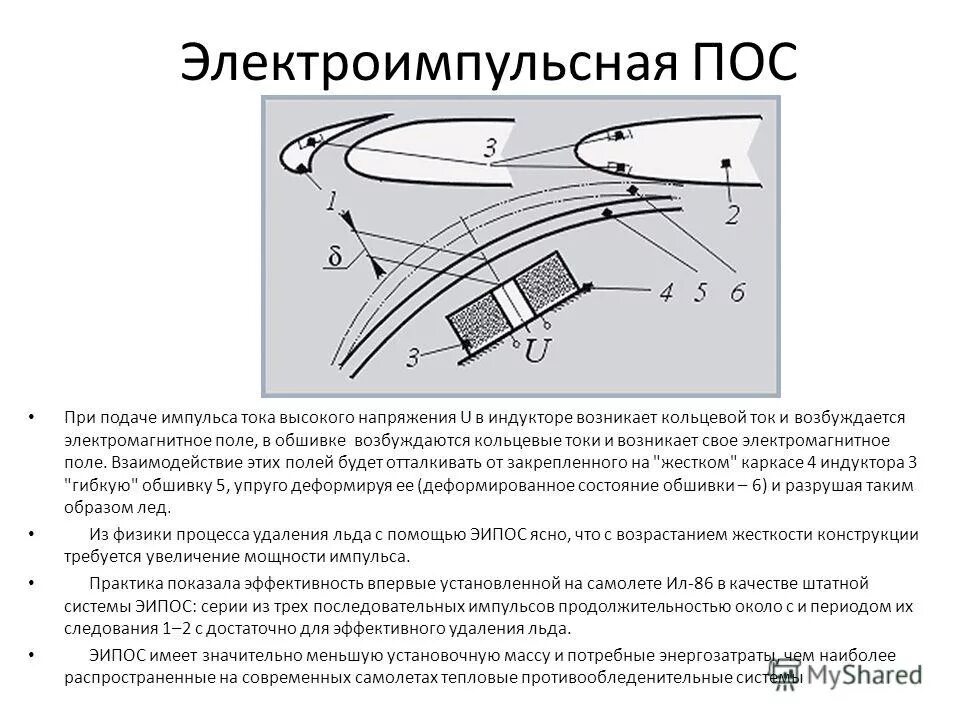 Подача импульса