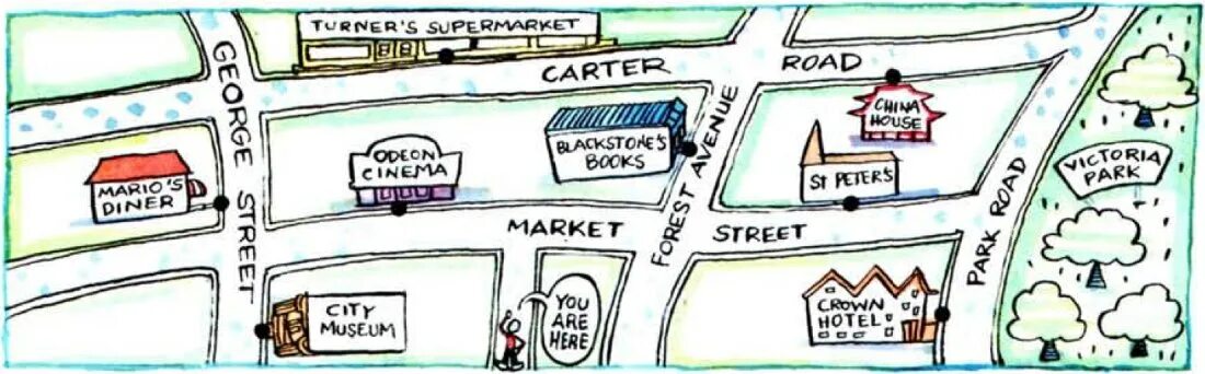 Can you tell the way to the post office. A post office near here. Is there near here. There is there are картинки для описания. There is a chemist near here перевод.