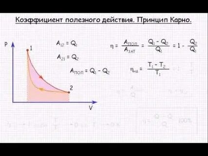 Кпд тепловой машины 25