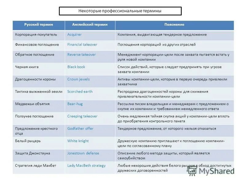 перечень организаций инвалидов. преимущества 44 фз. организации инвалидов 44 фз. преимущество организациям инвалидов. перечень организаций инвалидов.