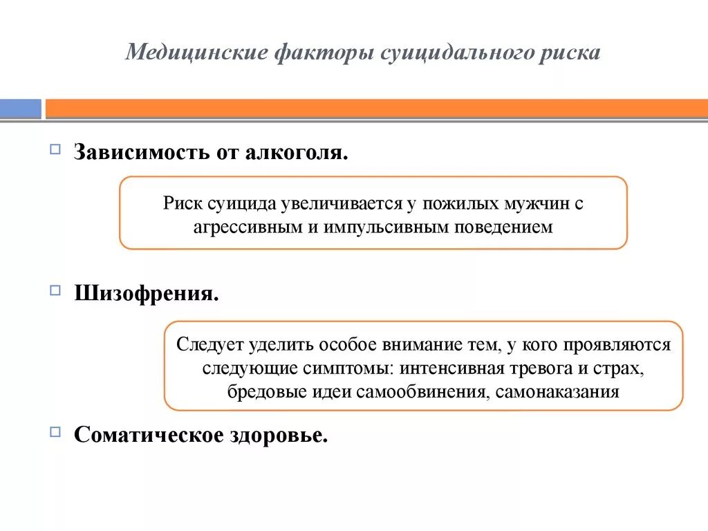 Факторы риска развития суицидального поведения. Факторы риска суицида. Медицинские факторы суицидального риска. Факторы риска суицидального поведения.