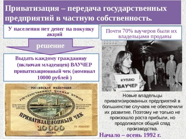 Приватизация ваучер. Ваучерная приватизация. Приватизация 1992. Ваучеризация в России.