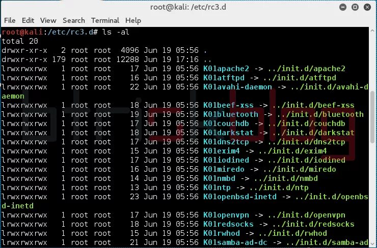 Уровни init. Содержимое /etc/RC.D. $ Рдгер init. Init уровни выполнения. Etc init