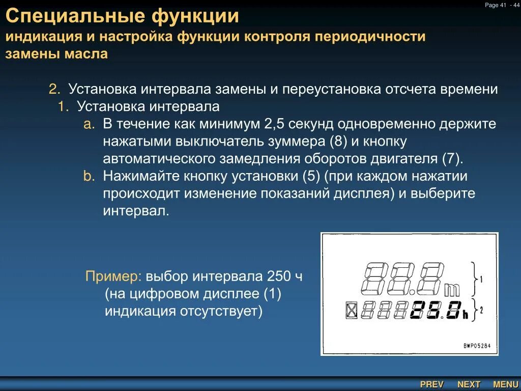 Выполнение специализированных функций. Функции периодического контроля. Специальные функции. Индикация. Символическая индикация это.