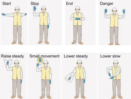 Take signals