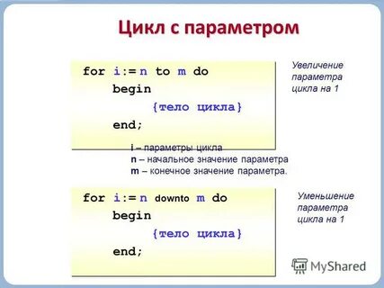 Циклы без параметров