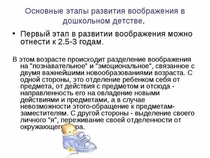 Этапы воображения