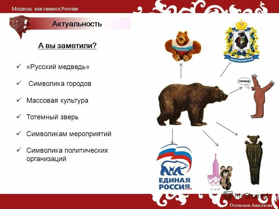Какой зверь является национальным символом