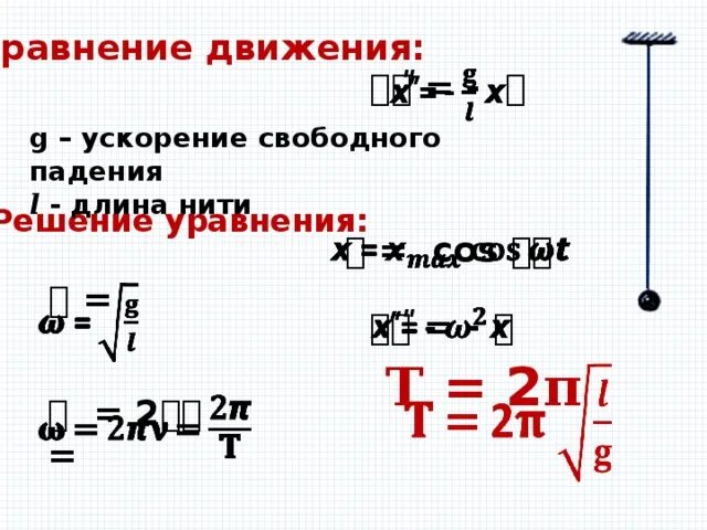 Ускорение свободного падения сколько g. Ускорение свободного падения g это. G ускорение свободного. Ускорение свободного падения формула t=2п. Ускорение свободного падения формула l/l.