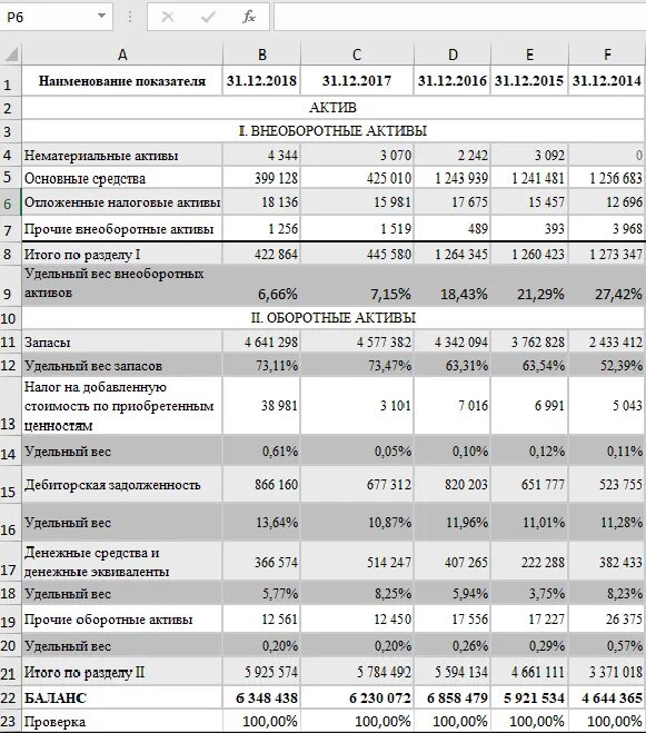 Формула веса в процентах. Рассчитать удельный вес в процентах формула. удельный вес формула по балансу формула. удельный вес оборотных средств формула. формула расчета удельного веса в процентах.
