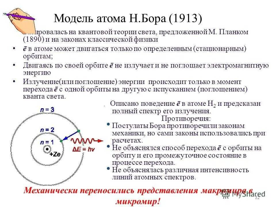 Атомная модель Нильса Бора. Квантовая модель атома н Бора. Модель атома водорода Нильса Бора.