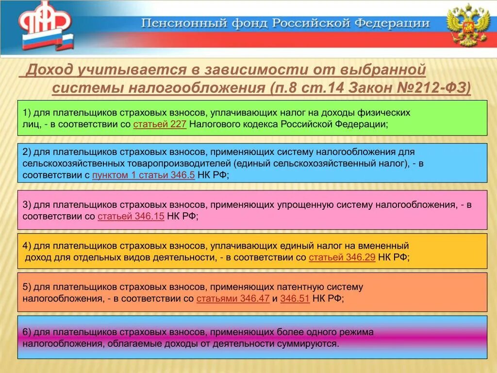 228 нк рф с изменениями. Ст 227 НК. 227 Налогового кодекса. Статья 227 налогового кодекса. Ст 227.1 НК РФ.