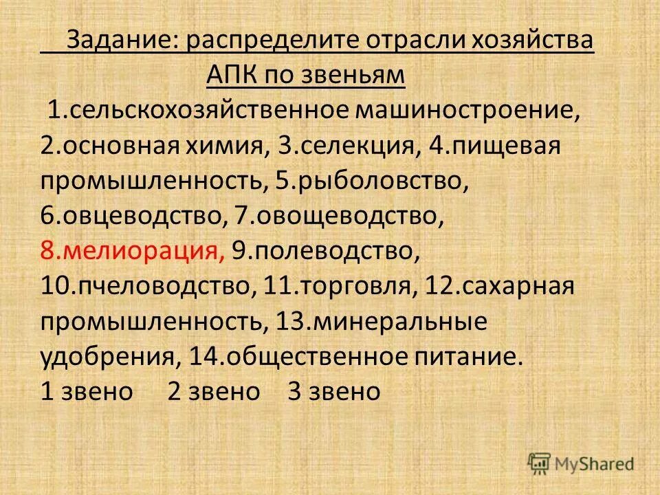 Обрабатывающая промышленность виды. Распределите отрасли. Распределите отрасли химической промышленности по группам. Распределите отрасли. Задание распределите отрасли по группам.
