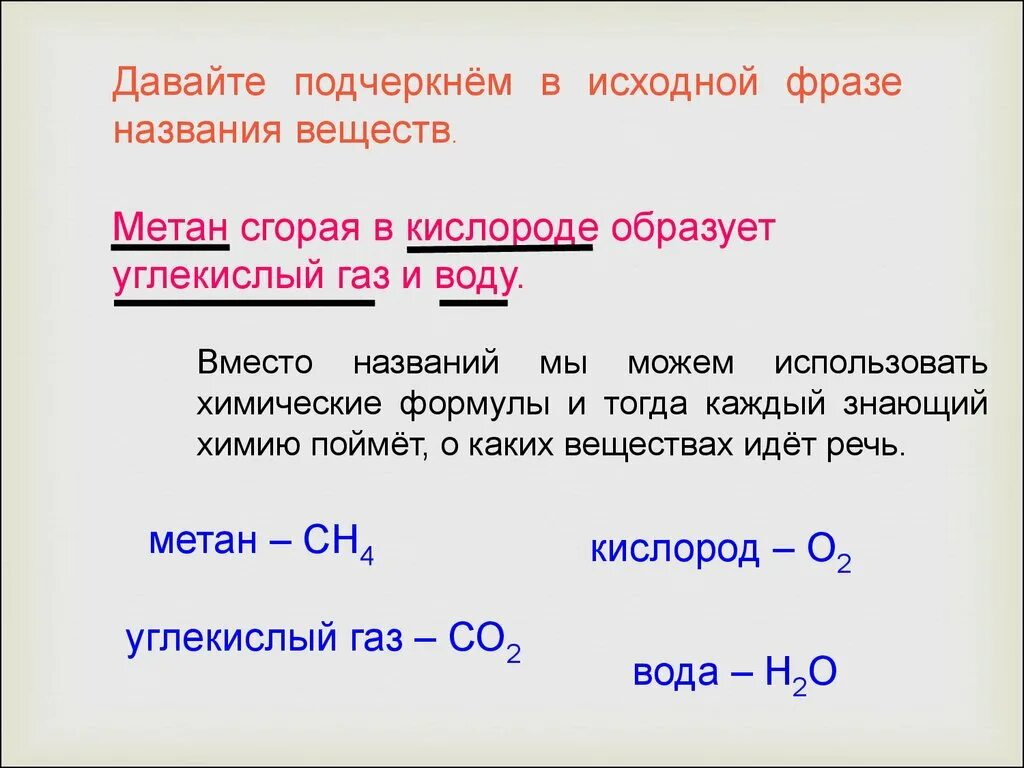 Исходное вещество метана