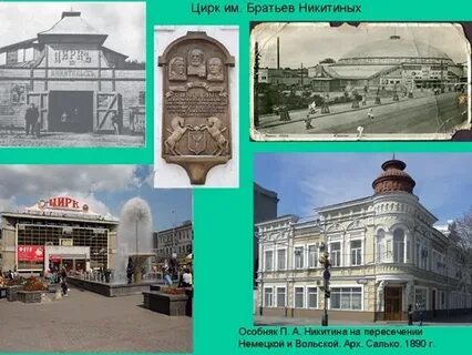Имена братьев никитиных