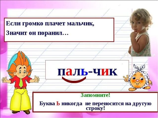 Слово мальчик слоги