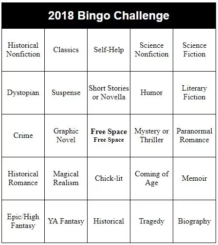 Reading challenge 1 answer key